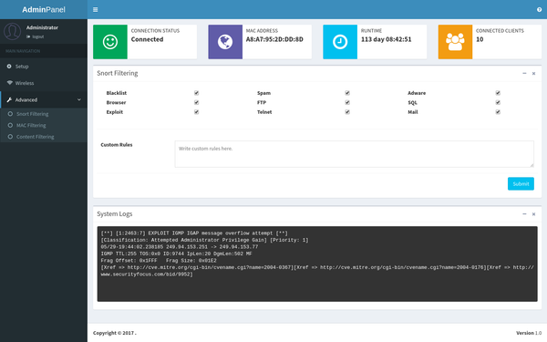 SWATI.com Landing Page